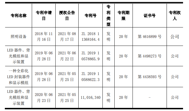 Z6尊龙官方网站(中国优质)股份有限公司