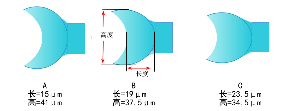 Z6尊龙官方网站(中国优质)股份有限公司