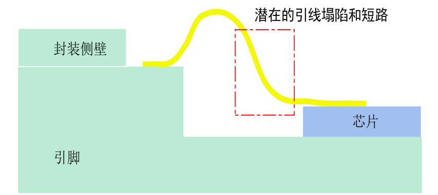 Z6尊龙官方网站(中国优质)股份有限公司