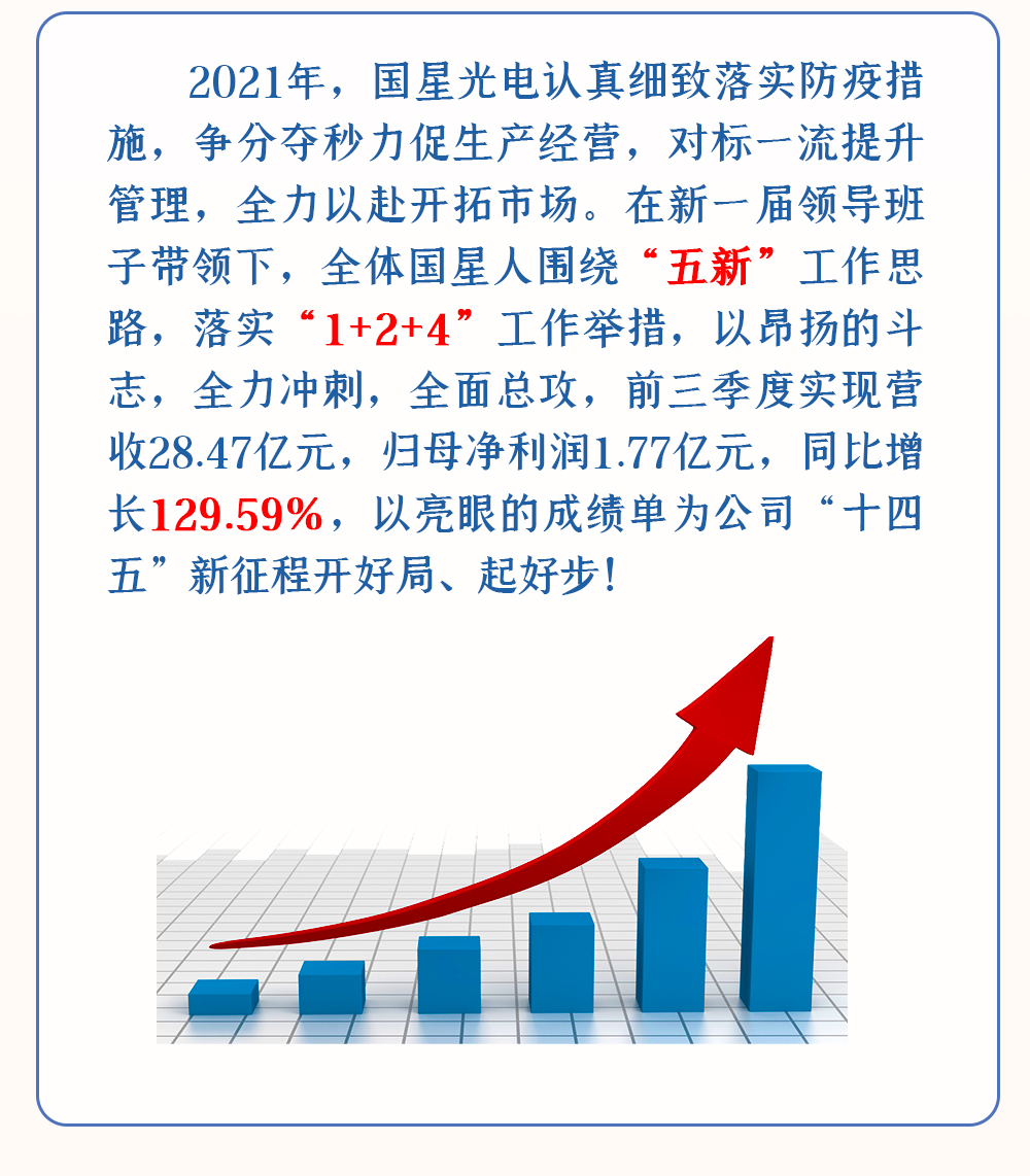 Z6尊龙官方网站(中国优质)股份有限公司