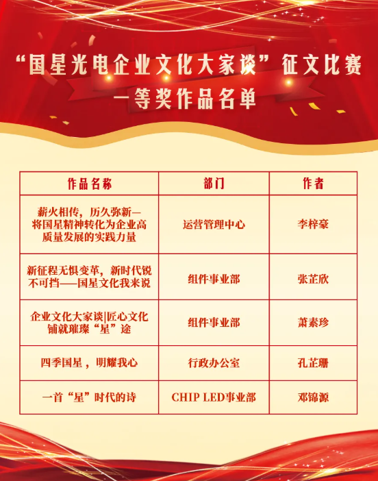 Z6尊龙官方网站(中国优质)股份有限公司