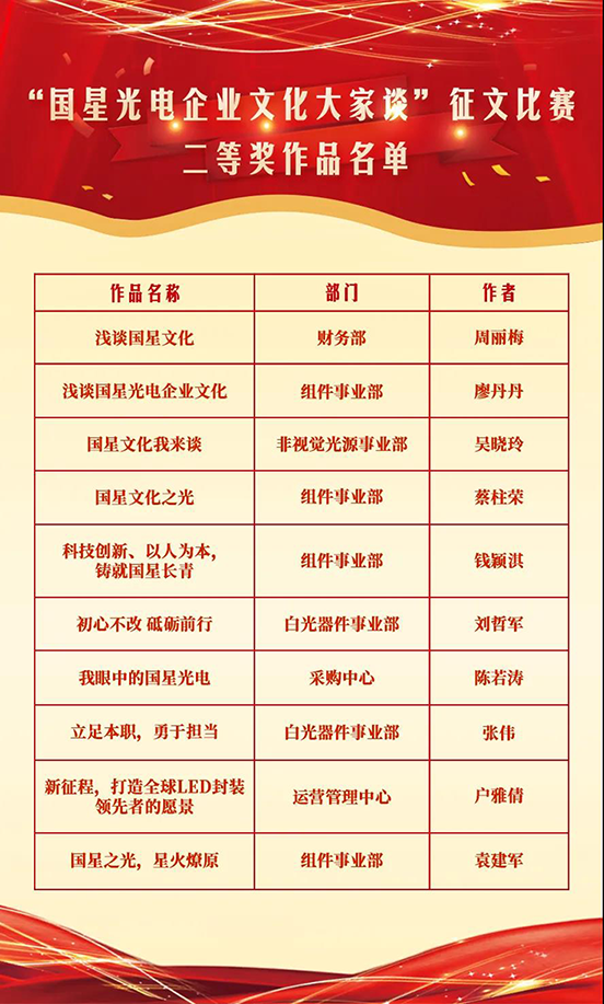 Z6尊龙官方网站(中国优质)股份有限公司