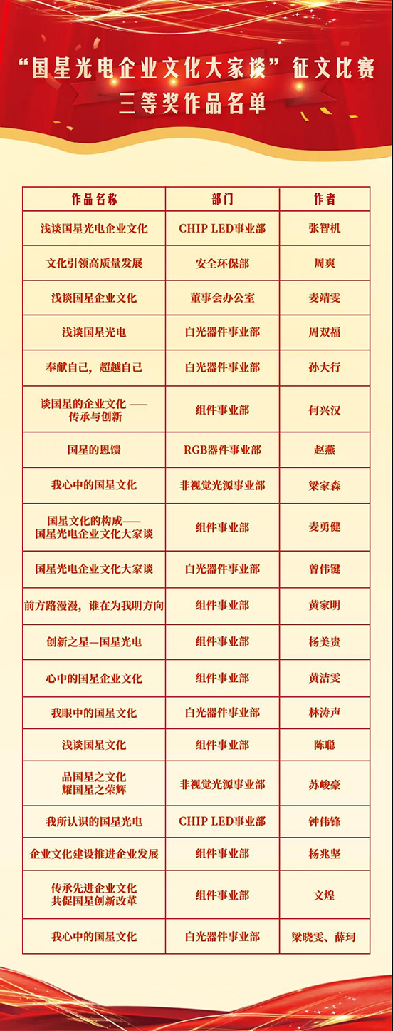 Z6尊龙官方网站(中国优质)股份有限公司