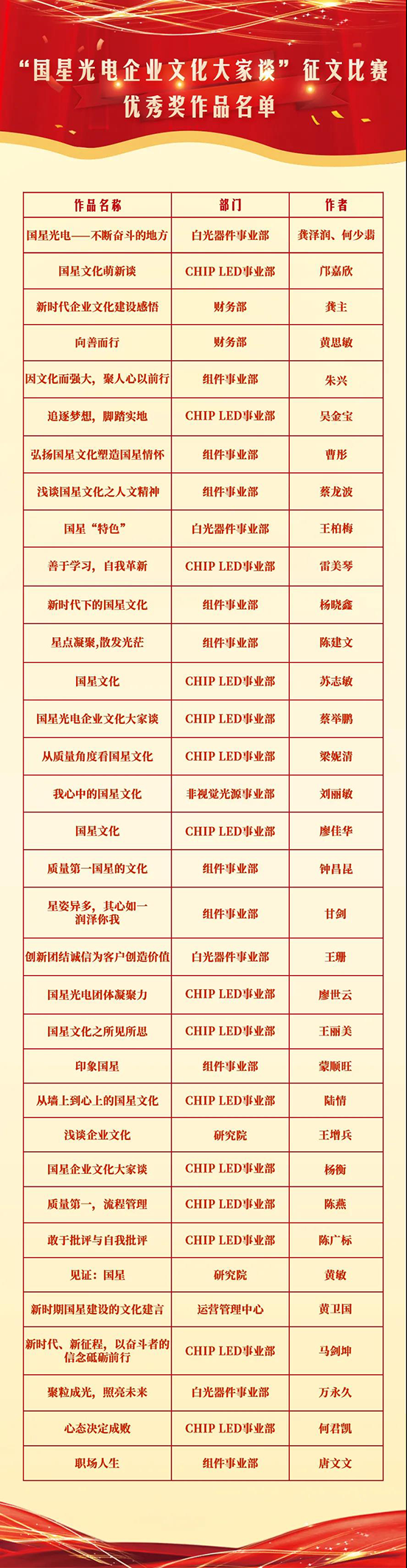 Z6尊龙官方网站(中国优质)股份有限公司
