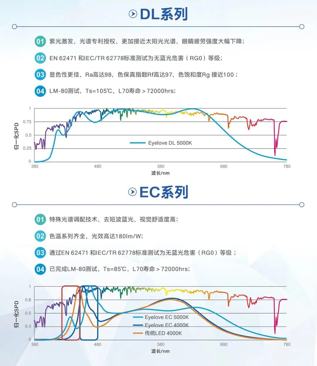 Z6尊龙官方网站(中国优质)股份有限公司