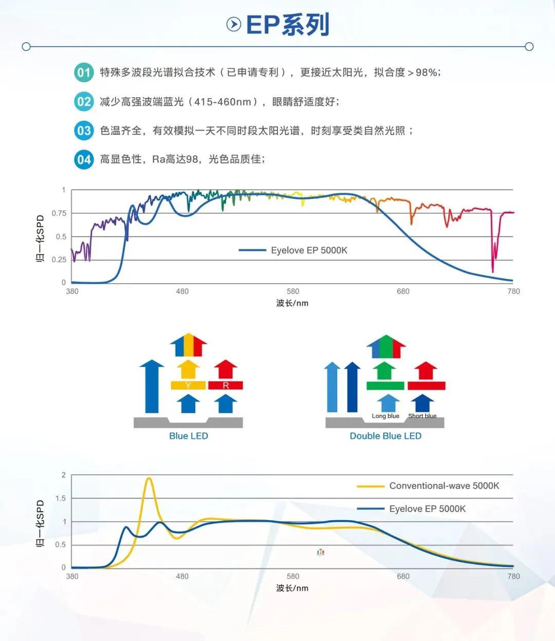 Z6尊龙官方网站(中国优质)股份有限公司