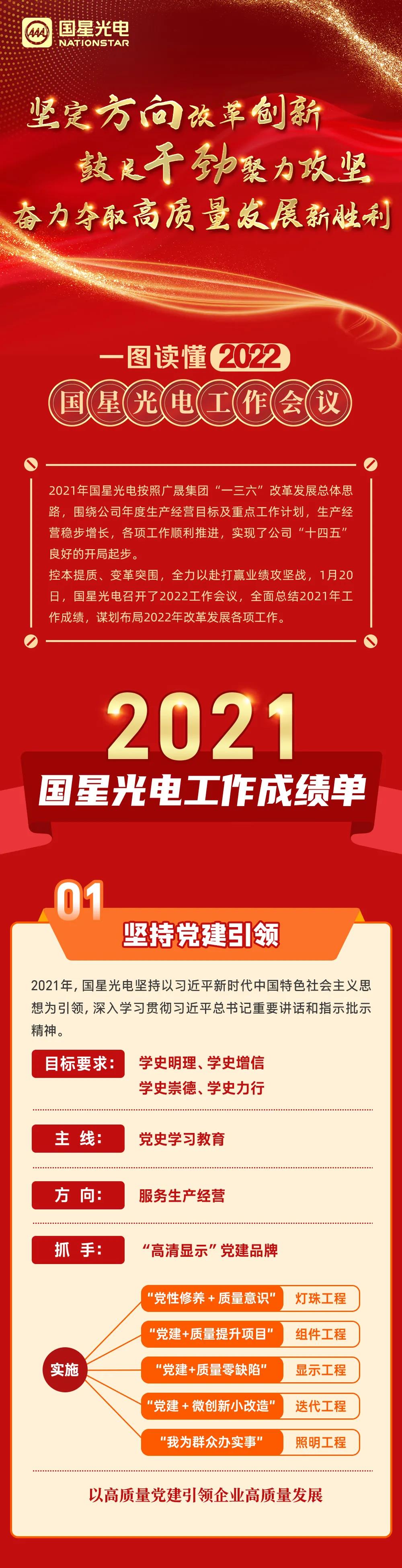 Z6尊龙官方网站(中国优质)股份有限公司