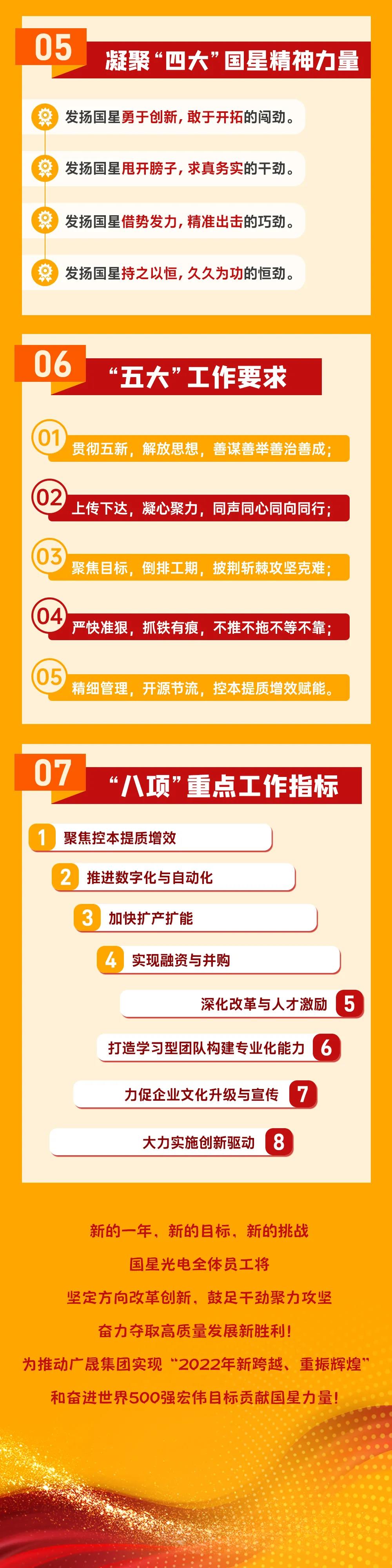 Z6尊龙官方网站(中国优质)股份有限公司