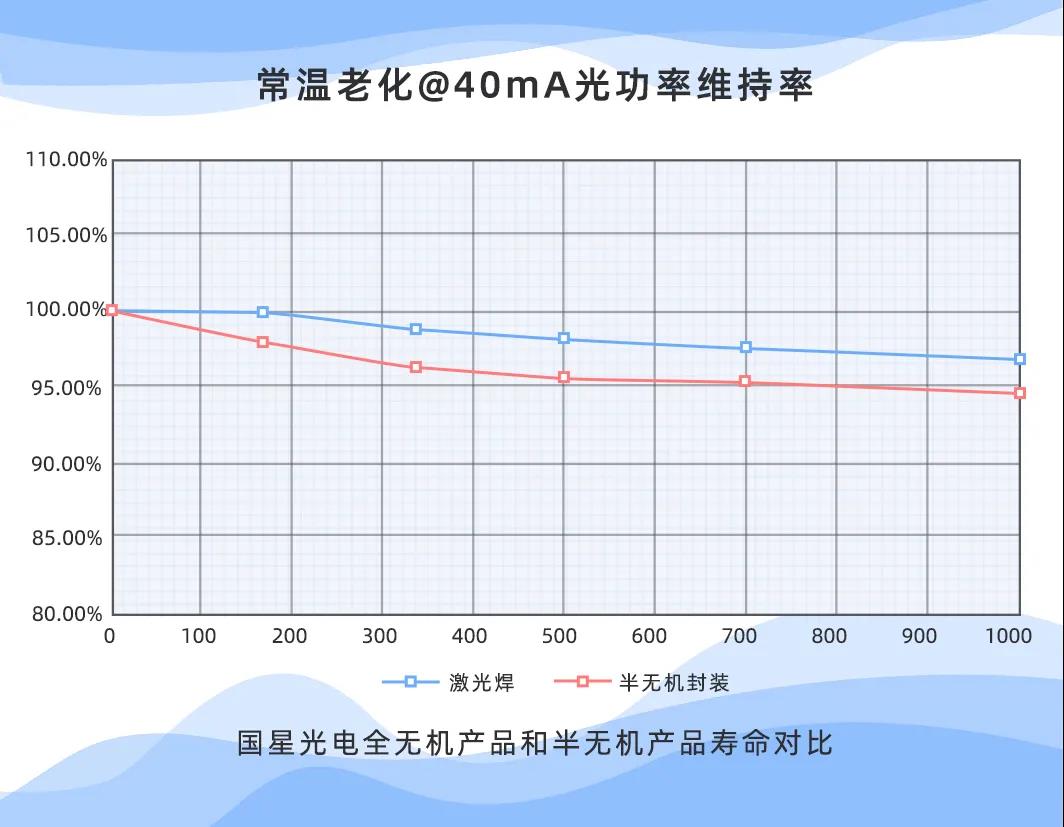 Z6尊龙官方网站(中国优质)股份有限公司