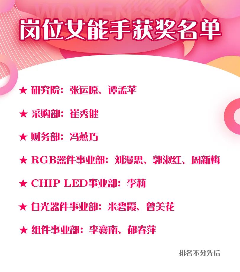Z6尊龙官方网站(中国优质)股份有限公司