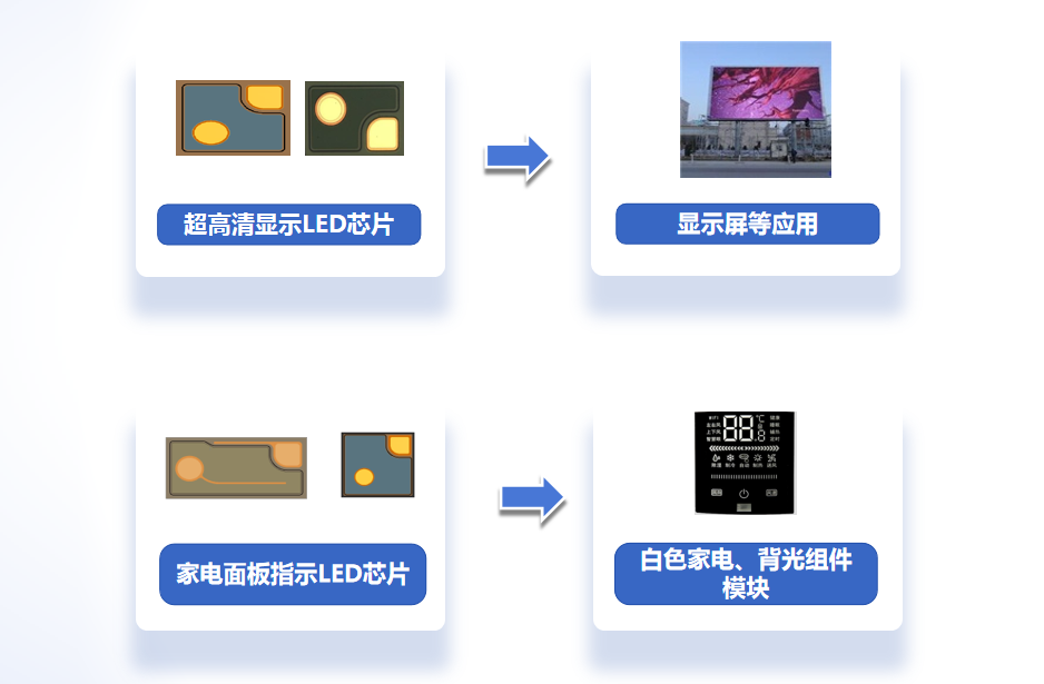 Z6尊龙官方网站(中国优质)股份有限公司