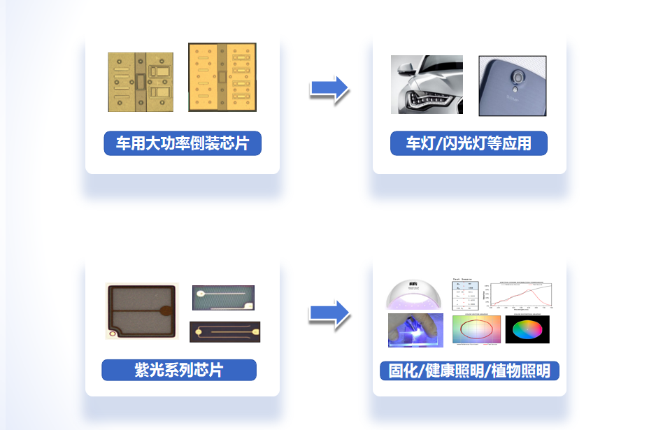 Z6尊龙官方网站(中国优质)股份有限公司