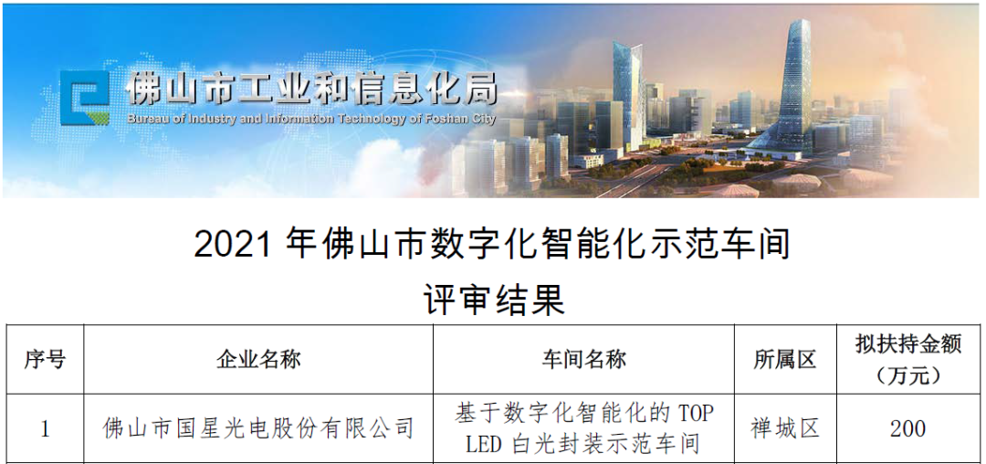 Z6尊龙官方网站(中国优质)股份有限公司