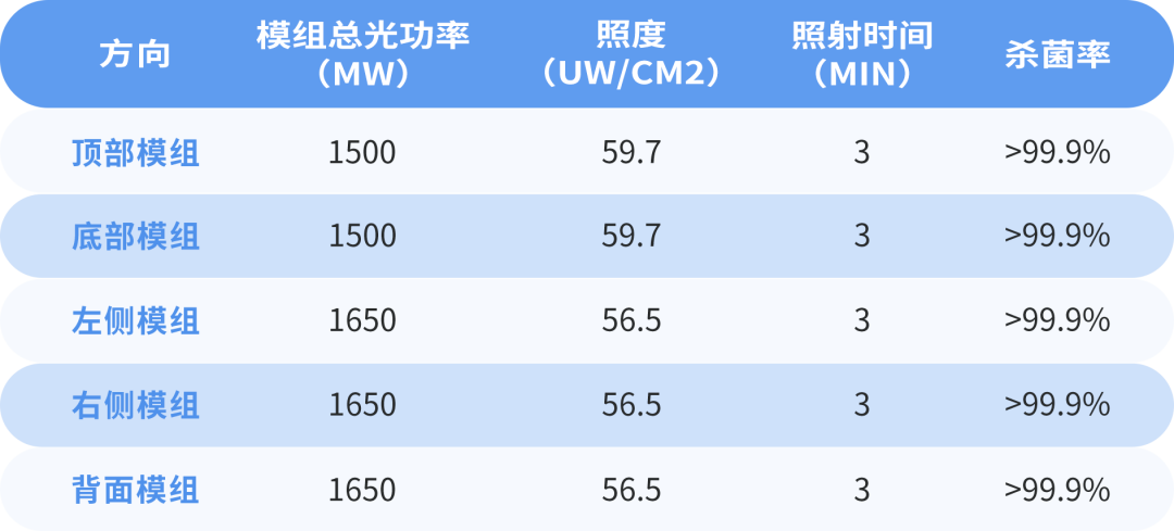 Z6尊龙官方网站(中国优质)股份有限公司