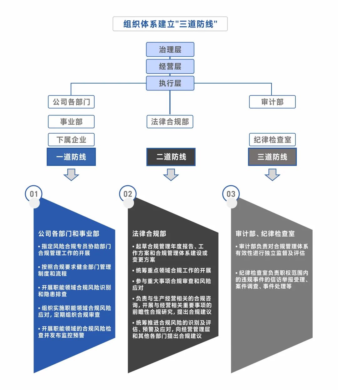 Z6尊龙官方网站(中国优质)股份有限公司