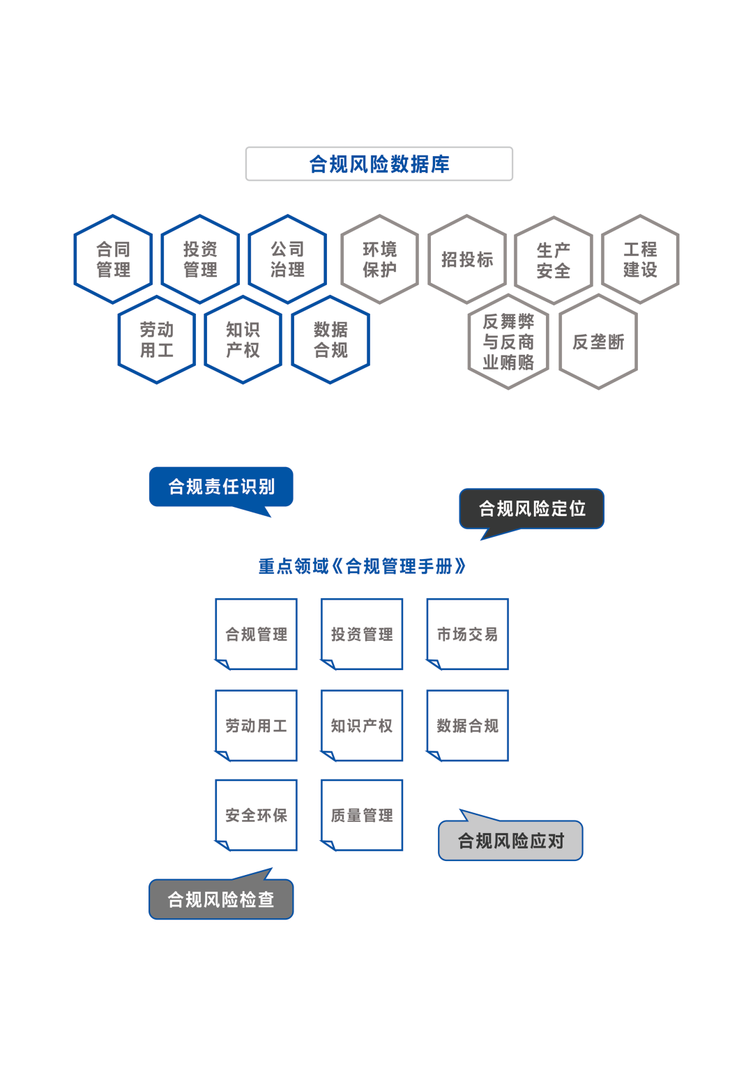 Z6尊龙官方网站(中国优质)股份有限公司