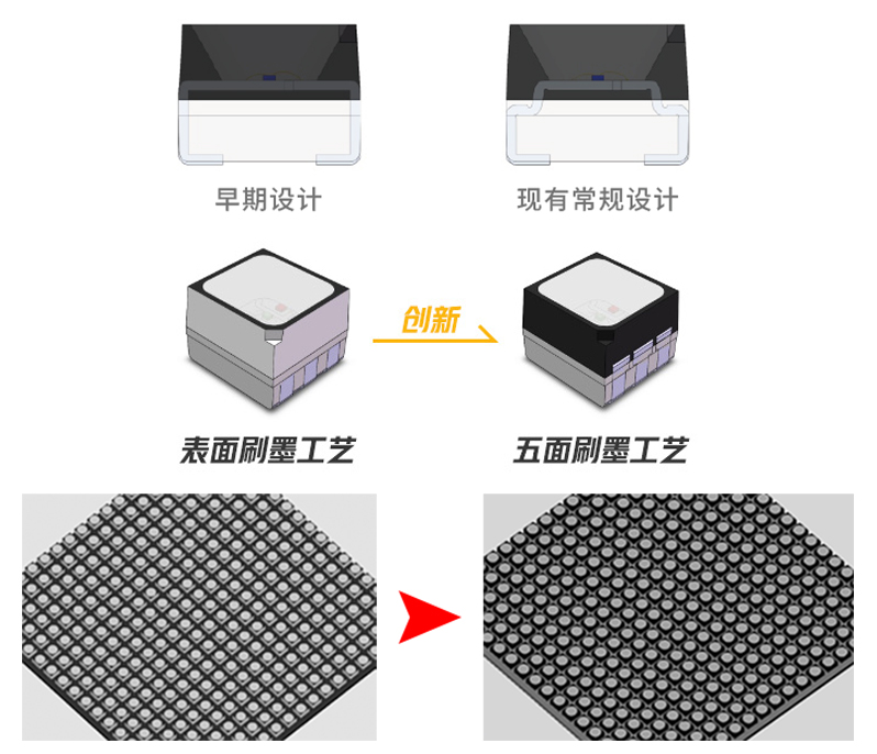 Z6尊龙官方网站(中国优质)股份有限公司