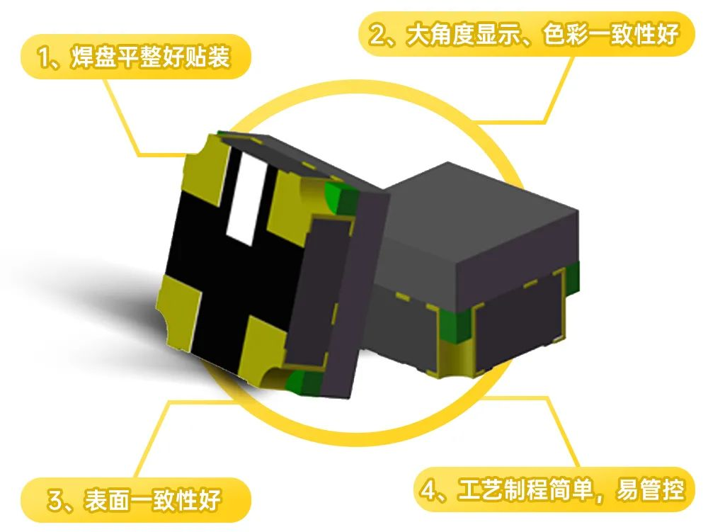 Z6尊龙官方网站(中国优质)股份有限公司