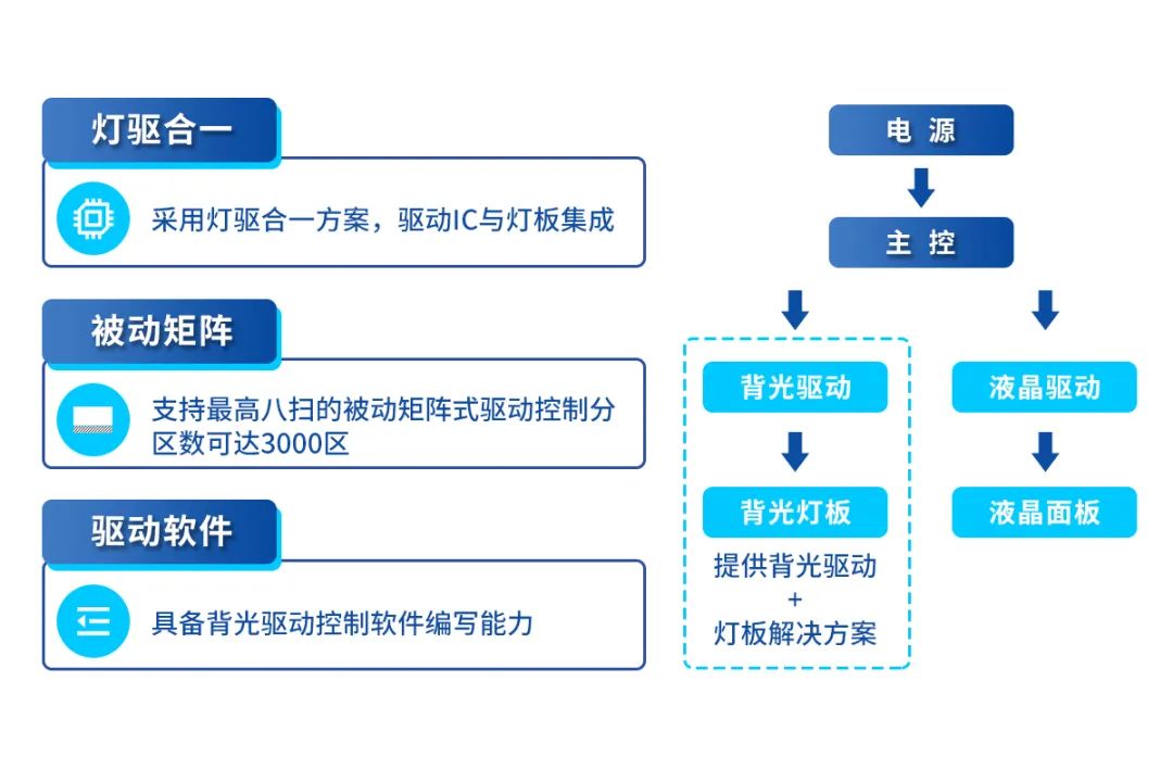 Z6尊龙官方网站(中国优质)股份有限公司