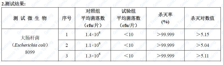 Z6尊龙官方网站(中国优质)股份有限公司