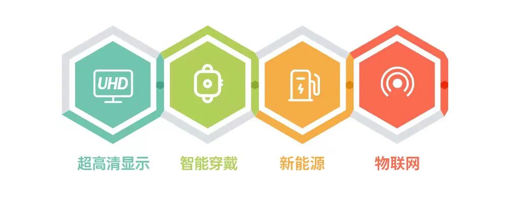 Z6尊龙官方网站(中国优质)股份有限公司