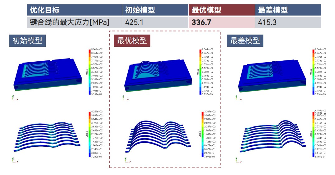 Z6尊龙官方网站(中国优质)股份有限公司