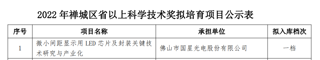 Z6尊龙官方网站(中国优质)股份有限公司