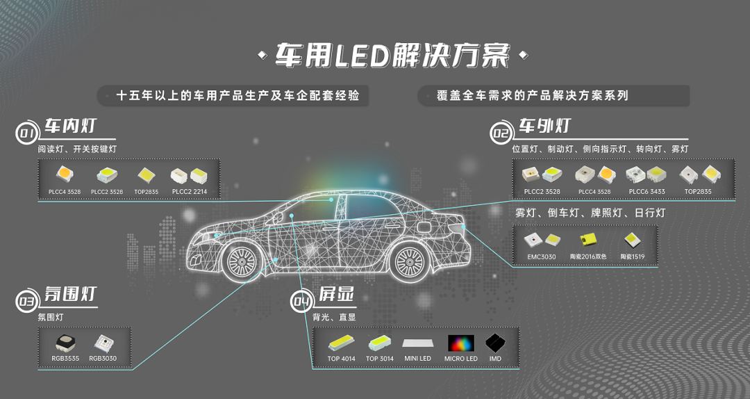 Z6尊龙官方网站(中国优质)股份有限公司