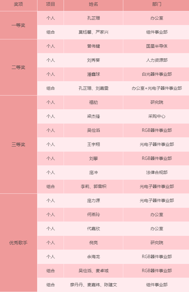Z6尊龙官方网站(中国优质)股份有限公司