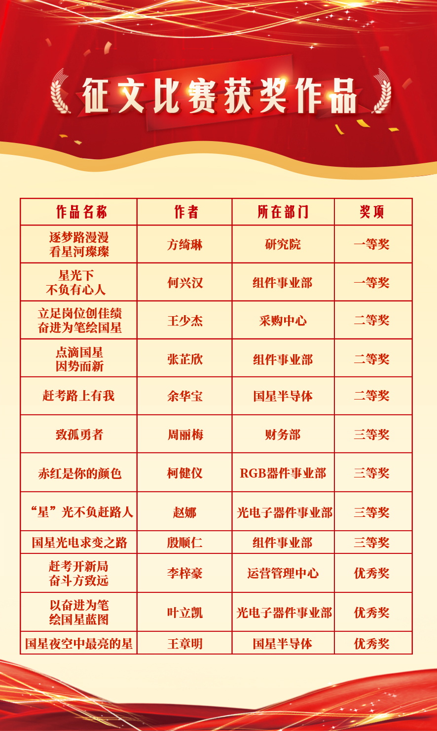 Z6尊龙官方网站(中国优质)股份有限公司