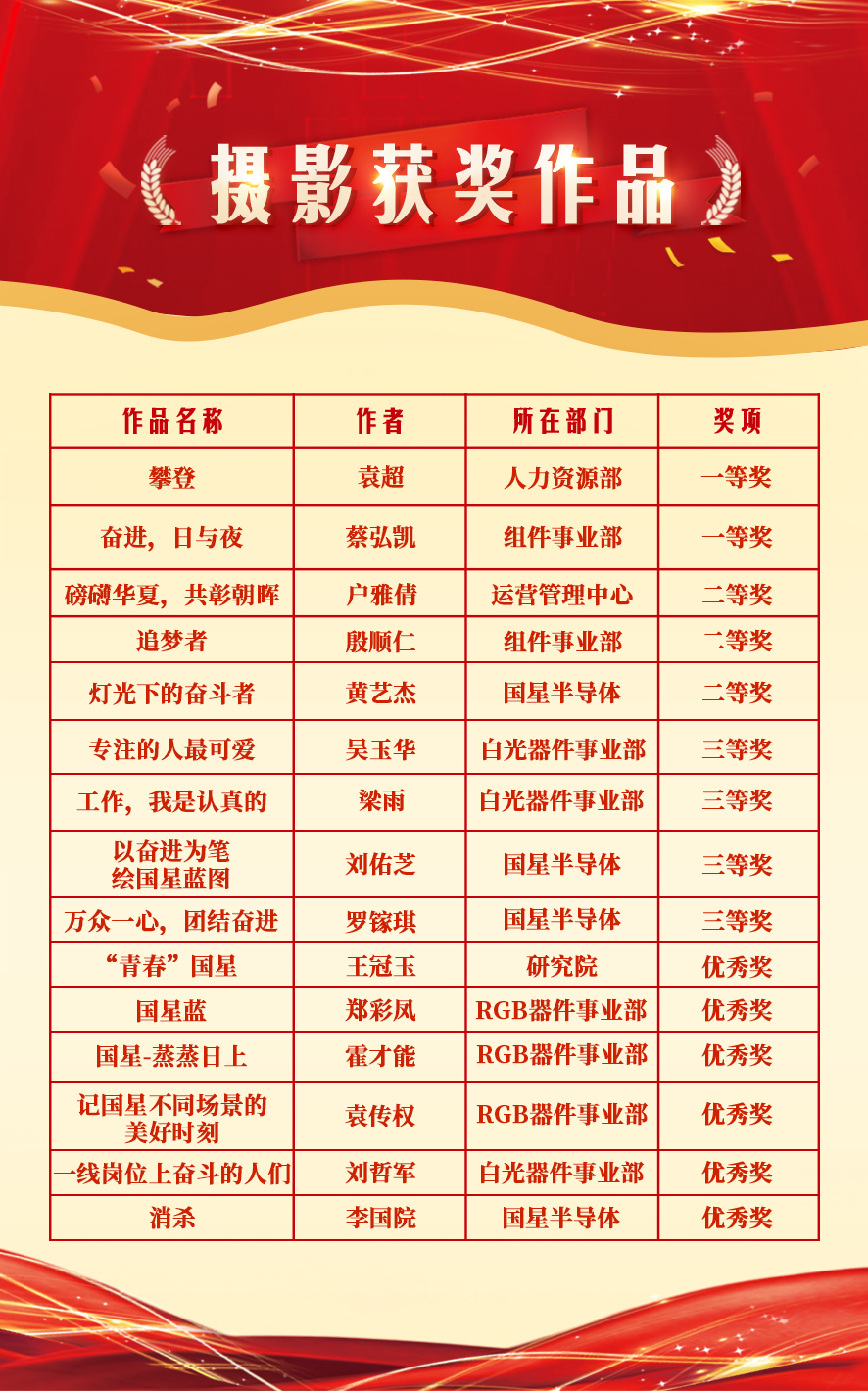 Z6尊龙官方网站(中国优质)股份有限公司