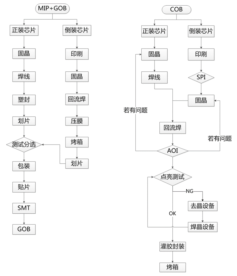 Z6尊龙官方网站(中国优质)股份有限公司