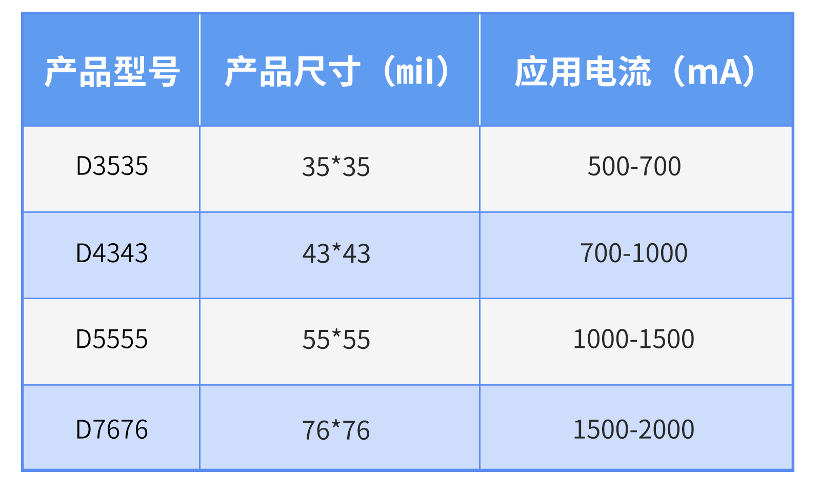 Z6尊龙官方网站(中国优质)股份有限公司