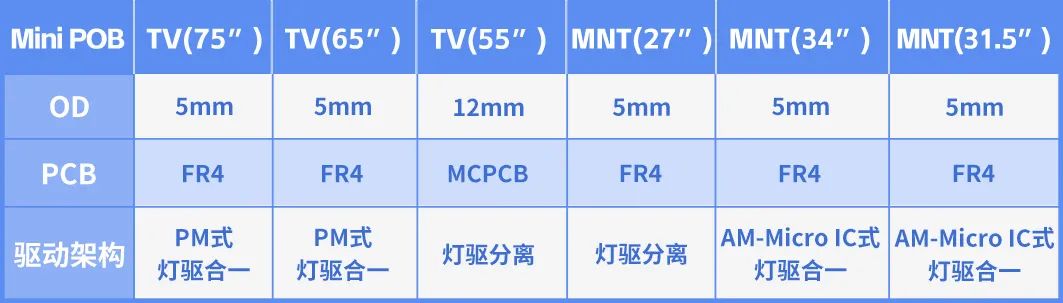 Z6尊龙官方网站(中国优质)股份有限公司
