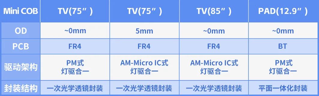 Z6尊龙官方网站(中国优质)股份有限公司