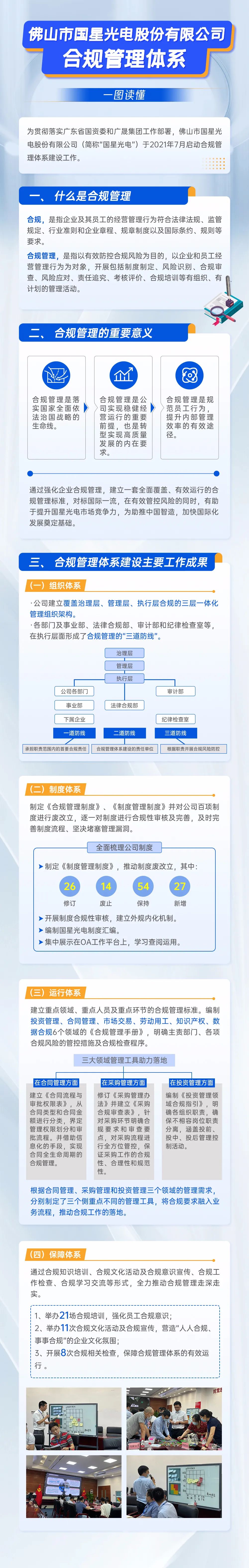Z6尊龙官方网站(中国优质)股份有限公司