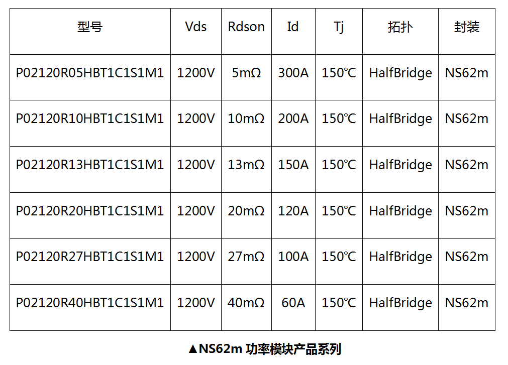 Z6尊龙官方网站(中国优质)股份有限公司