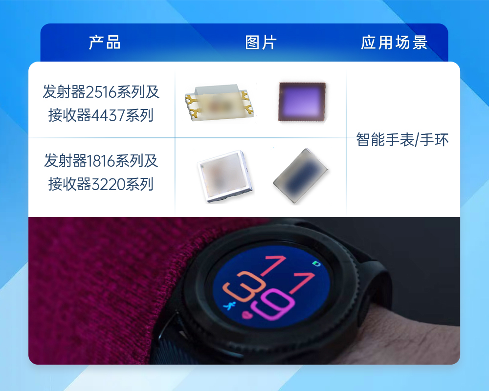 Z6尊龙官方网站(中国优质)股份有限公司
