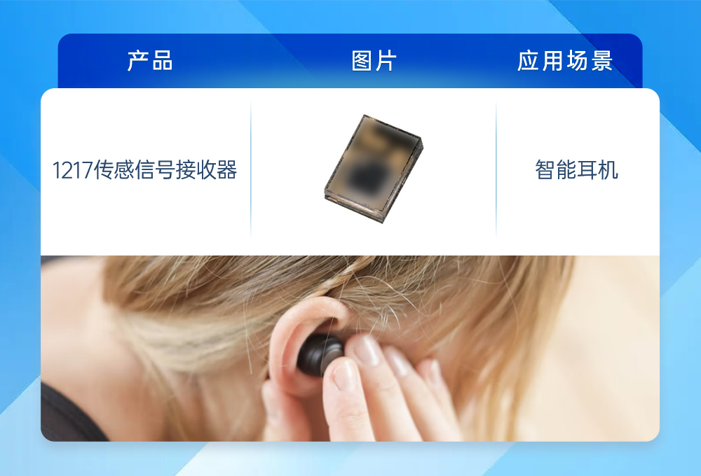 Z6尊龙官方网站(中国优质)股份有限公司