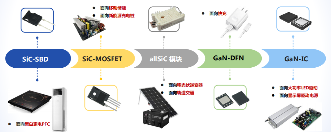 Z6尊龙官方网站(中国优质)股份有限公司