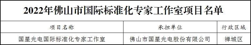 Z6尊龙官方网站(中国优质)股份有限公司