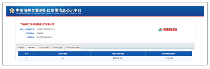 Z6·尊龙凯时光电全资子公司新立电子荣获海关AEO高级认证.png
